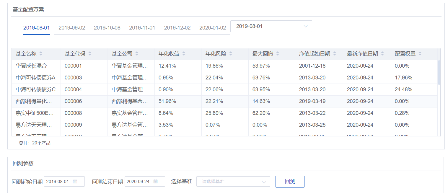 optimizationpolicyreview2