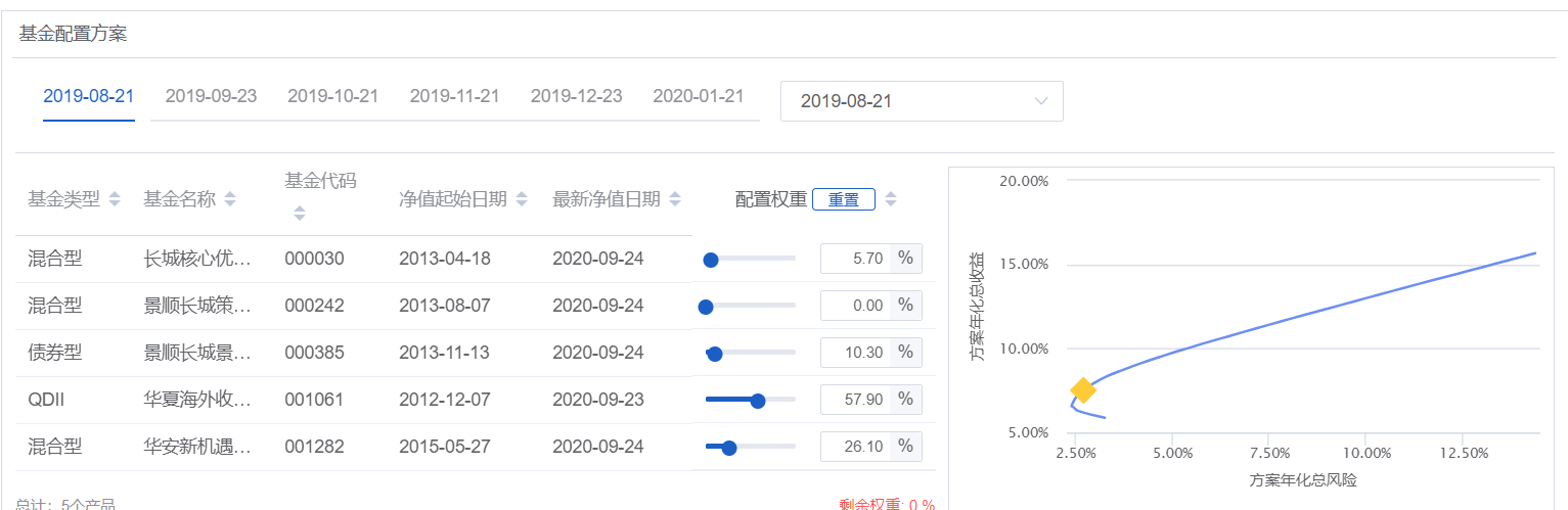 optimizationresult1